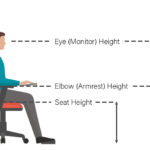 10 Rules for Choosing the Right Task Chair