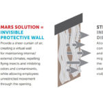 mars air curtain install