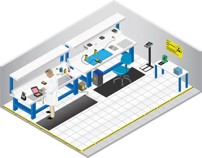 Esd Control Practice ESD Access Control: The Key to Protecting an EPA | PAC